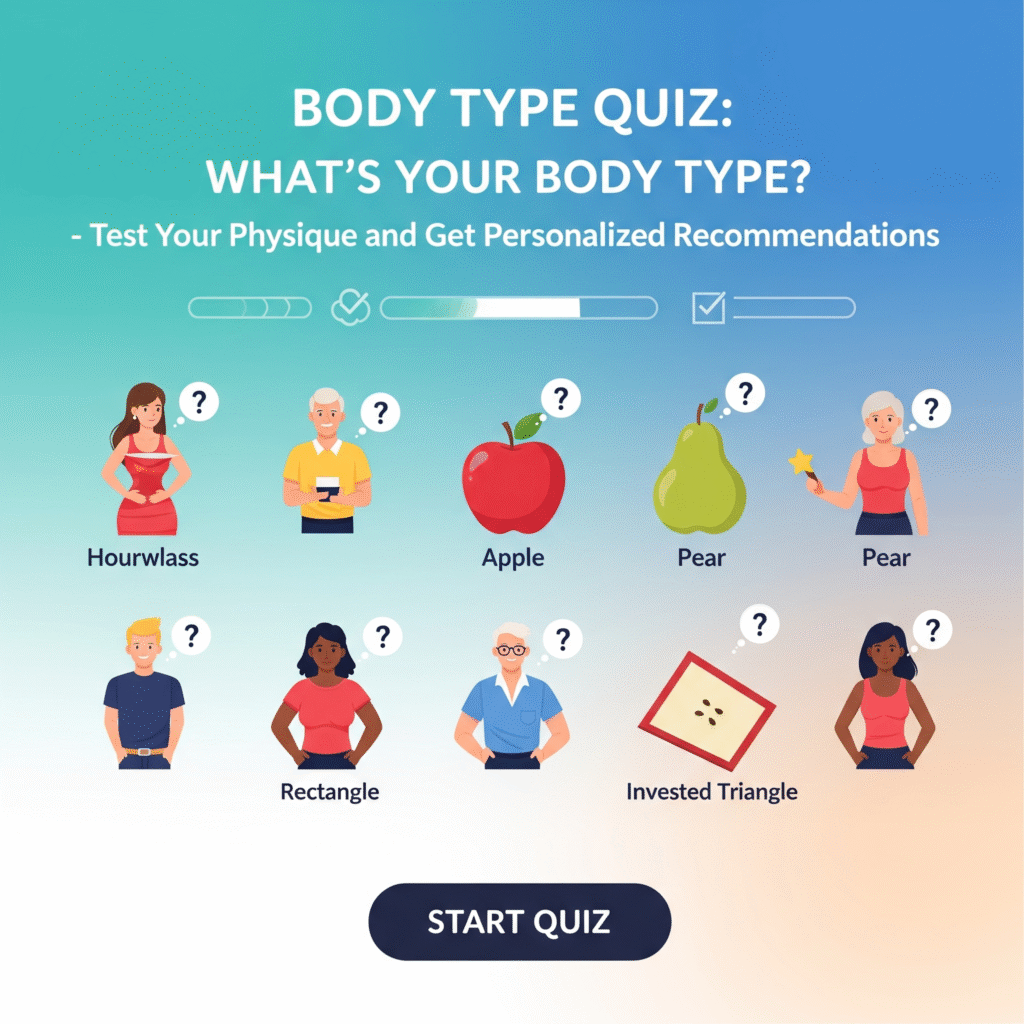 Lichaamstype quiz met verschillende figuren.