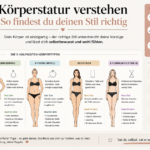 Körperstatur verstehen So findest du deinen Stil richtig