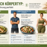 Gerste nach Körpertyp So passt die Ernährung perfekt